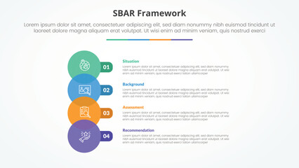 Fototapeta premium SBAR tool framework infographic concept for slide presentation with big circle venn and round rectangle with 4 point list with flat style