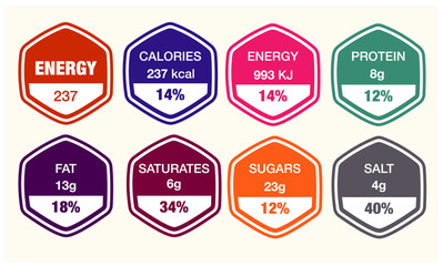 Weight Loss Stroke icon collections. Containing diet, manage weight, calories, healthy eating, cardio, fat burning, meal planning, body measurement and exercise icons. Editable Stroke icon collection