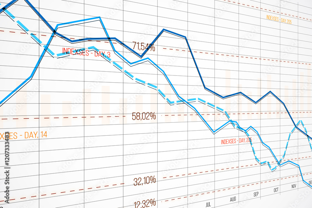Poster Financial chart with declining index lines on grid background. 3D Rendering