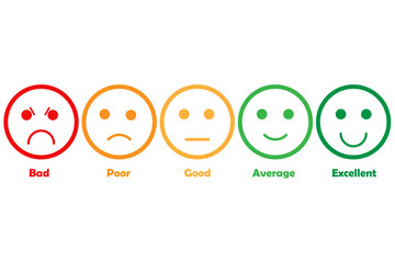 Rating emoji with feedback, review, feedback, rating, set, star, slide, bar, symbol, like , dislike