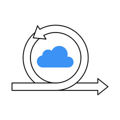 Cloud Cycle – Cloud Representing Flexible and Scalable Digital Solutions