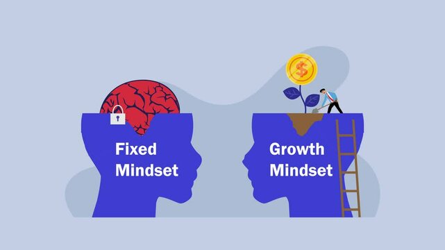 Fixed vs Growth Mindset cartoon animation