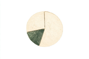 A pie chart is shown with a green slice and a white slice