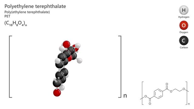 Polyethylene Terephthalate (PET). Animated 3D model of a molecule. Molecular formula: (C10H8O4)n. Chemical model: Ball and sticks. White background. 3D rendering. Seamless loop.