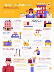 Vector infographic on the topic of hotel business. How a hotel is organized. Staff, online booking, check-in, restaurant, room service, transfer, beach vacation, spa, gym. Modern design, web page.