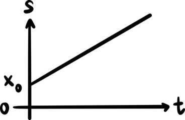 newton law Physics handwritten illustrations 