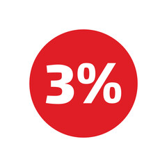 3% Percent Symbol: A Visual Representation of Nothingness, Emptiness, or Absence