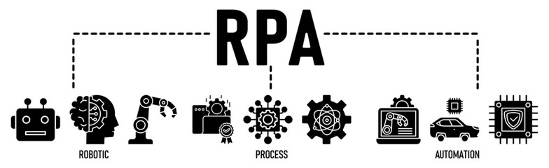 RPA concept banner icon contain of robotic, process, and automation vector illustration