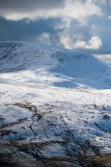 Brecon Beacons Mountain Winter Snow Landscape
