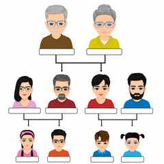 extended family family tree chart