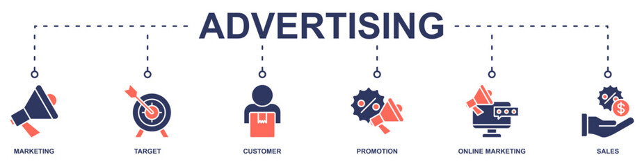 Advertising banner web icon vector illustration concept with icon of marketing, target, customer, promotion, online marketing, and sales