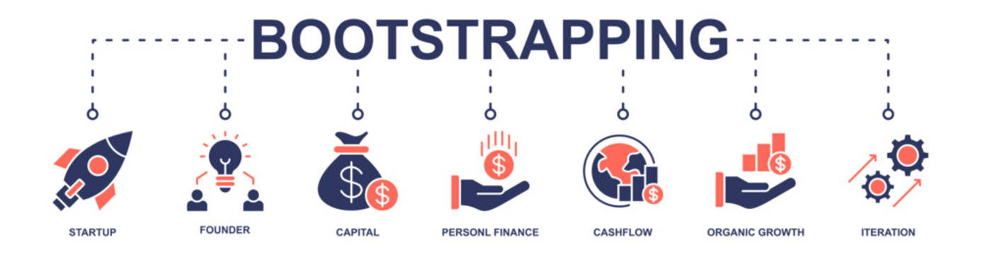 Bootsrapping banner web icon vector illustration concept with icon of startup, founder, capital, personal finance, cashflow, organic growth, iteration