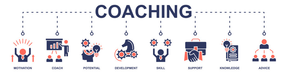Coaching banner web icon vector illustration concept with icon of motivation, coach, potential, development, support, knowledge, advice, skill