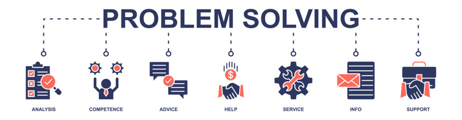 Problem solving banner web icon vector illustration concept with icon of analysis, competence, advice, help, service, info, support