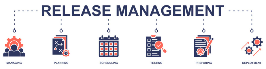 Release Management banner web icon vector illustration concept with icon of managing, planning, scheduling, testing, preparing, deployment