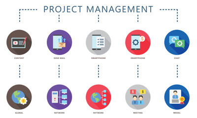 project management rounded flat color set, contain content, mail, smartphone, chat, global network and more. use for UI, UX, app and web development, digital or print. for education, business, finance