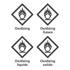 GHS hazard pictograms Globally Harmonized System of Classification and Labelling of Chemicals