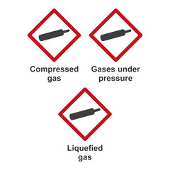 GHS hazard pictograms Globally Harmonized System of Classification and Labelling of Chemicals