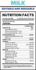 Fototapeta premium Milk nutrition facts, Whole milk nutrition facts, Milk supplement facts information description