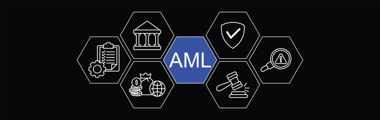 Anti Money Laundering (AML)