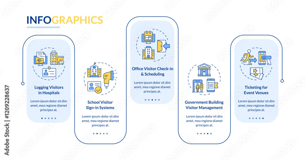 Poster visitor management software systems rectangle infographic vector. facilities security. data visualiz