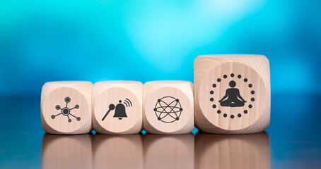 Concept of meditation