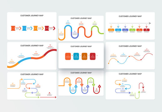 Customer Journey Map Infographic Layout