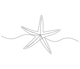 Continuous one line drawing of starfish. Starfish symbol of resilience and hope. Single line drawing illustration of starfish. Concept vector art. Doodle line illustration.