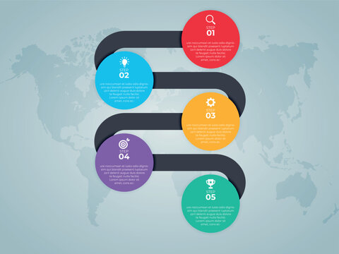 A 5 step process infographic Plan, Idea, Action, Target, and Success displayed on a world map background. Each step features an icon and descriptive text. Visually appealing and informative.