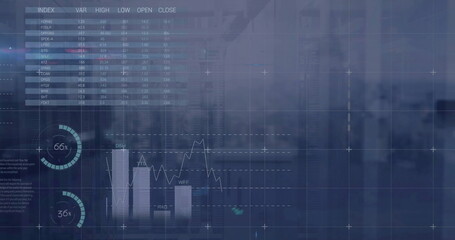 Image of financial data processing over cityscape