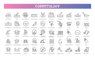 Cosmetology, Skin care line icons set