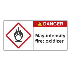 GHS hazard pictograms Globally Harmonized System of Classification and Labelling of Chemicals