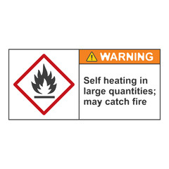 GHS hazard pictograms Globally Harmonized System of Classification and Labelling of Chemicals