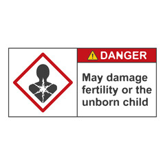 GHS hazard pictograms Globally Harmonized System of Classification and Labelling of Chemicals