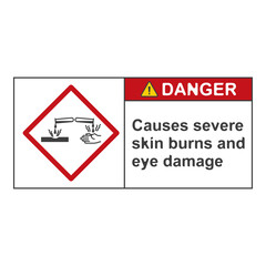 GHS hazard pictograms Globally Harmonized System of Classification and Labelling of Chemicals