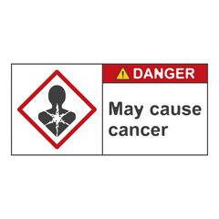 GHS hazard pictograms Globally Harmonized System of Classification and Labelling of Chemicals