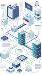 In-depth Visualization of Message Queuing (MQ) Configuration