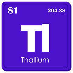 Thallium Chemical Element Square Icon in Periodic Table Isolated on White Background	