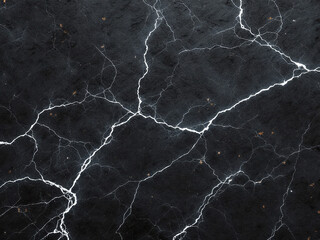 Background Images