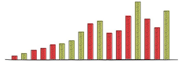 color chart of trading or sales indicator positive without background