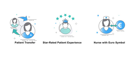 Nursing and Patient Financials. Nurse with Euro Symbol, Patient Transfer, Star-Rated Patient Experience