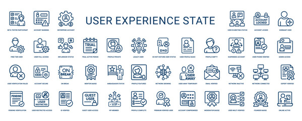 user experience state line icon collection, profile active legacy