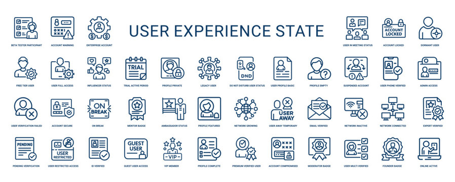 user experience state line icon collection, profile active legacy