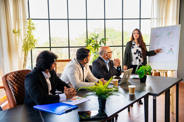 Indian Asian Team of corporate professionals working together on a business strategy in the office
