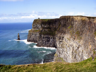 Wide shot in Cliffs of Moher