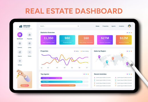 Innovative Real Estate Dashboard Design