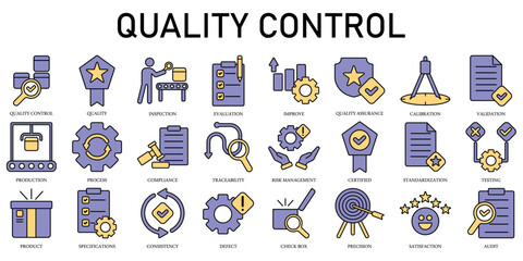 Fototapeta premium Set of Quality Control Icons or symbols Vector fully editable file