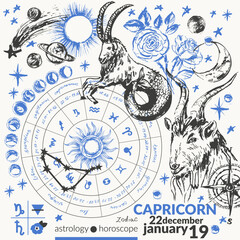 Hand drawn capricorn zodiac signs illustration, horoscope background with astrology symbols and talismans