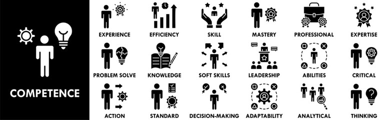 Competence icon collection set. Containing design competence, business, development, management, success