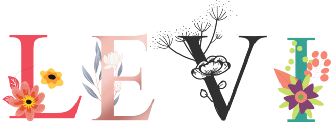 It's Hard To Find The Right Name